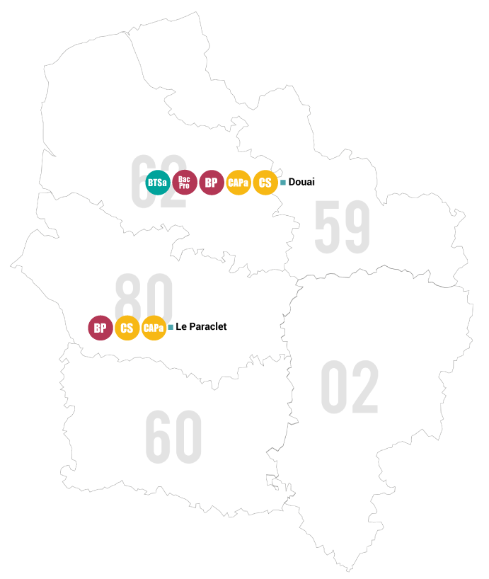 agroalimentaire