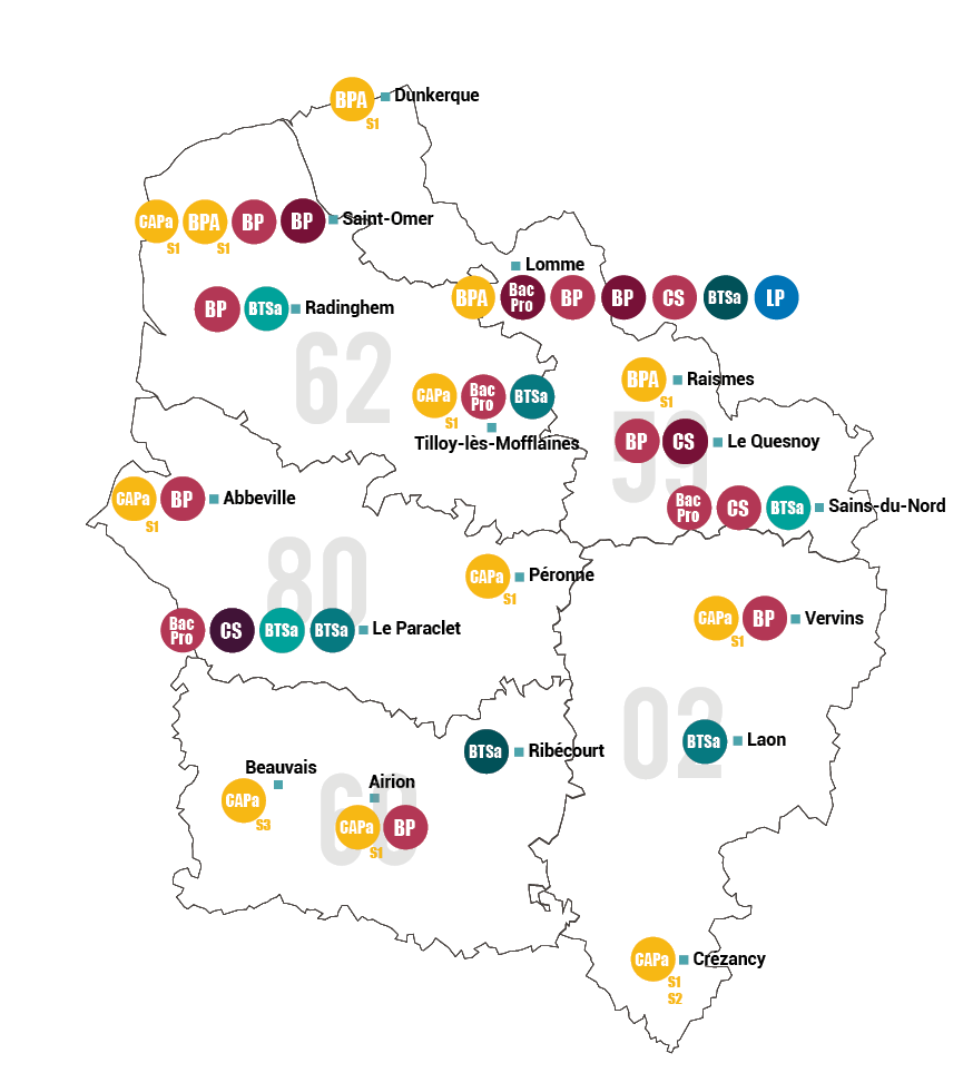 Filière Agriculture-Horticulture 2020 Filière Agriculture Horticulture 2020