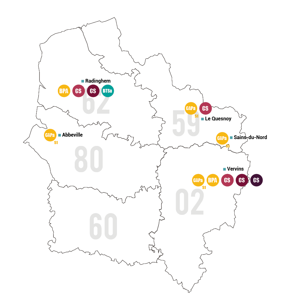 Filière Elevage 2020 Filière Elevage 2020