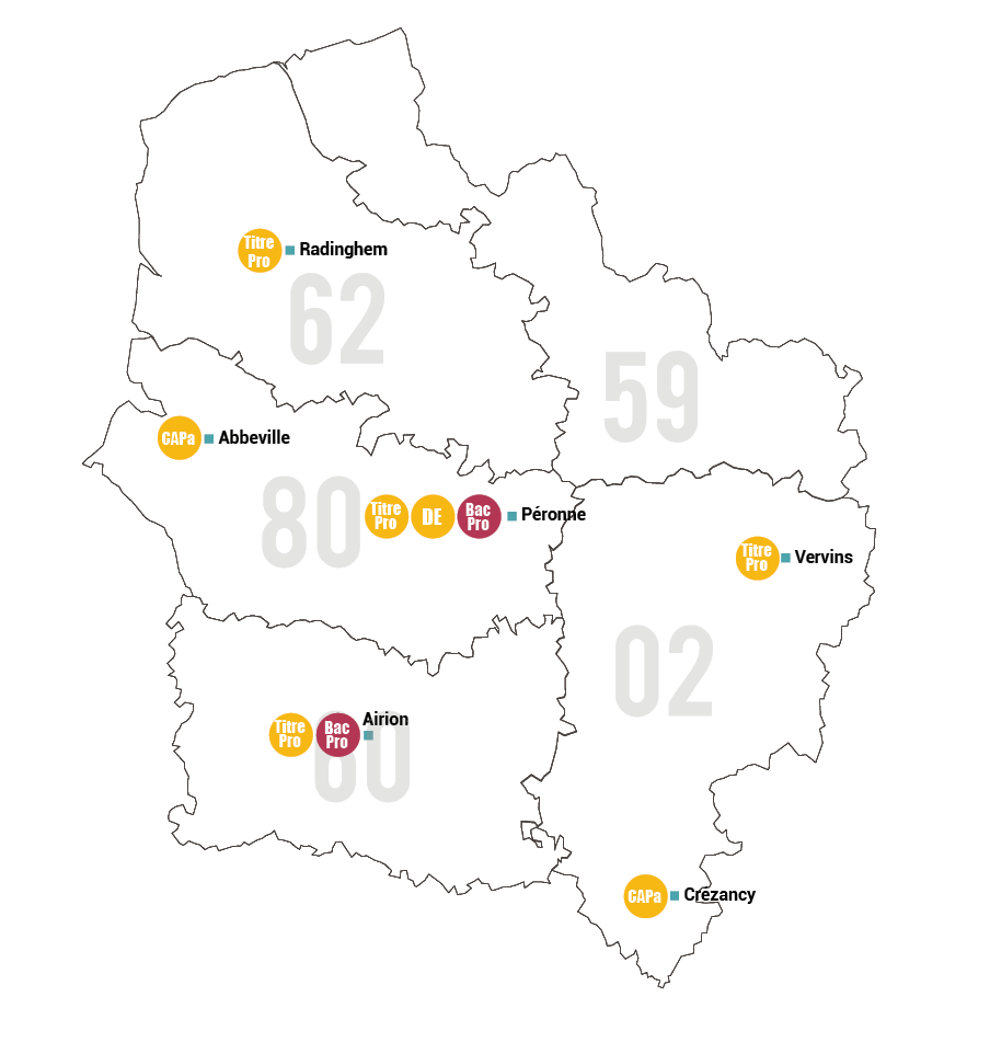 Filière-Services-2020 Filière Agriculture Services 2020