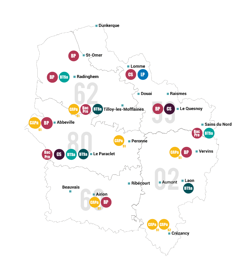 Filière Agriculture Horticulture 2020