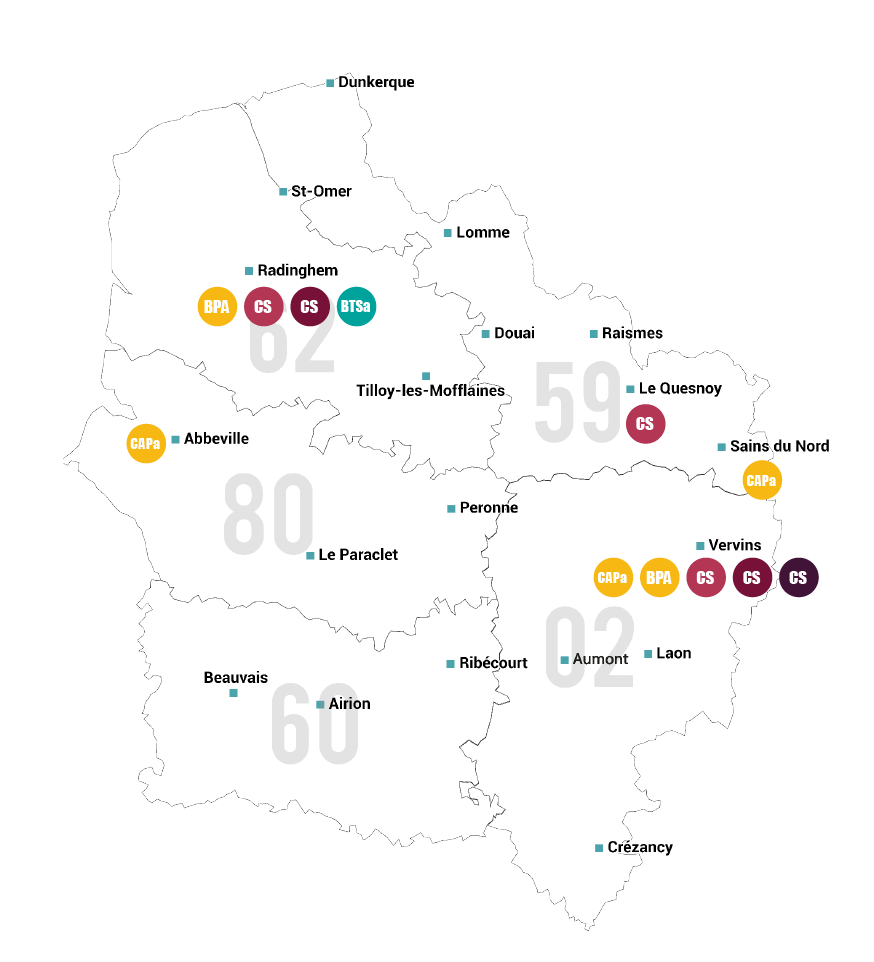 Filière Elevage 2020